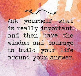 Ask Yourself...